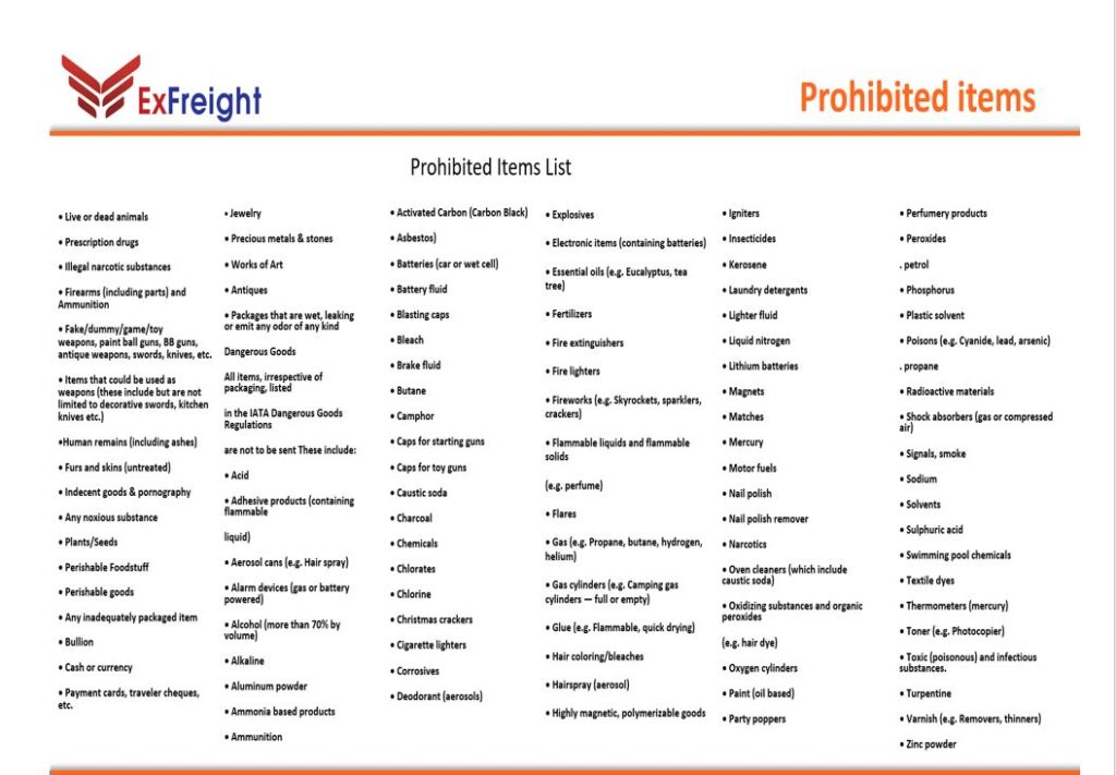 Prohibited Items
